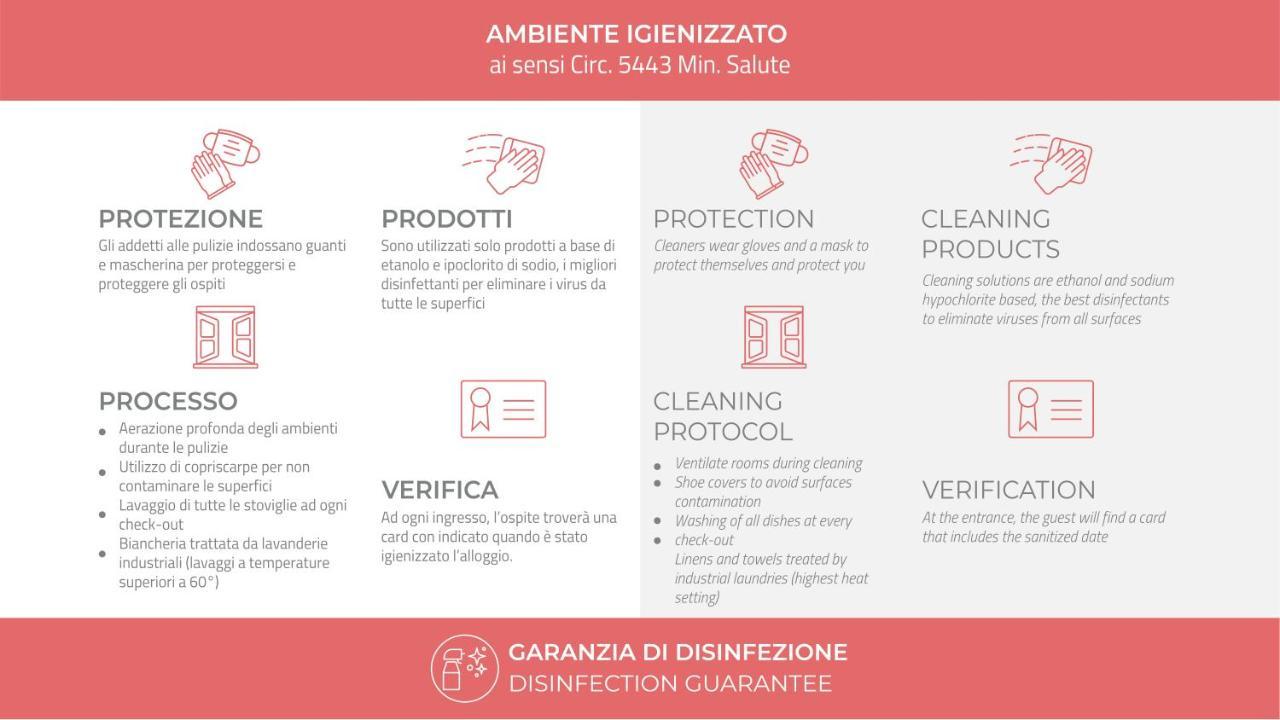 Italianway-Fioravanti Mediolan Zewnętrze zdjęcie